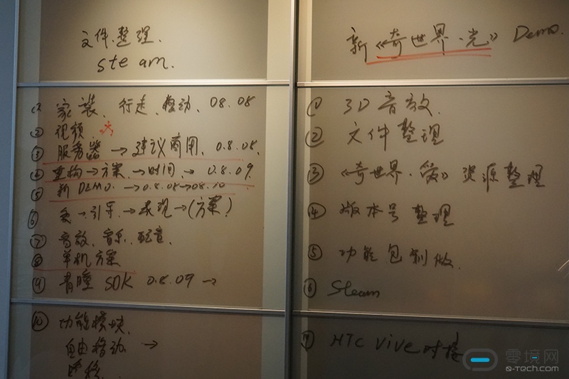创业团队没有那么多讲究,房间内的两扇柜门成为了记事板。