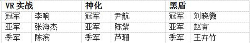 QQ截图20160929135840