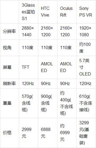 QQ截图20161020101809