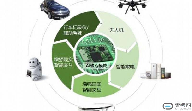 1477546658-vion-graphic_1425_830_s_c1