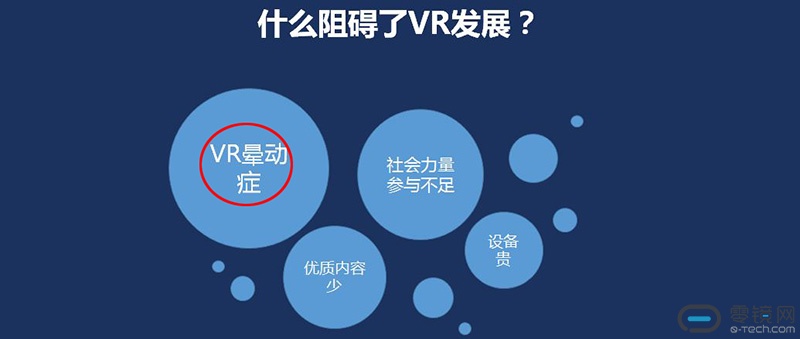 VR晕动症：其实就是“前庭视觉不匹配”问题，眼镜看到移动，而身体感受到静止，这种不一致容易造成眩晕。