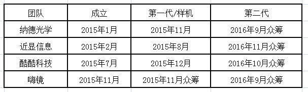 qq%e6%88%aa%e5%9b%be20161129200448