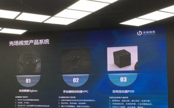 80g、150°FOV、AR+VR,啥叫光场眼镜?