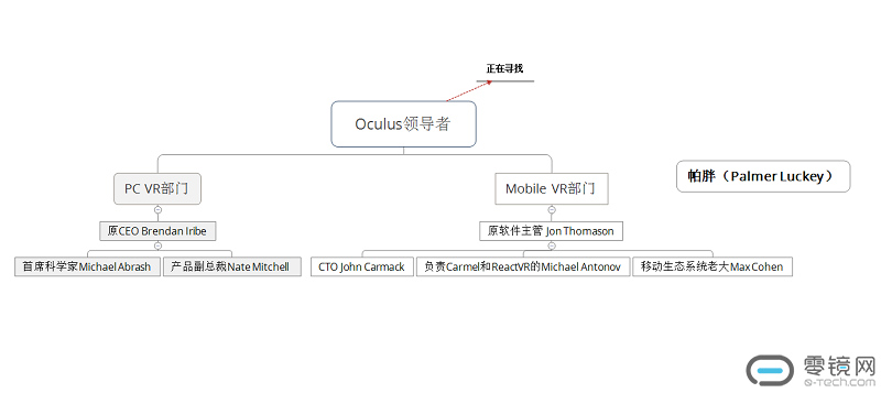 qq%e6%88%aa%e5%9b%be20161214183806