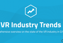 2017年有哪些VR趋势?这份调查报告告诉你