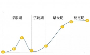 暴风魔镜黄晓杰:中国VR的2016年总结和2017年预测