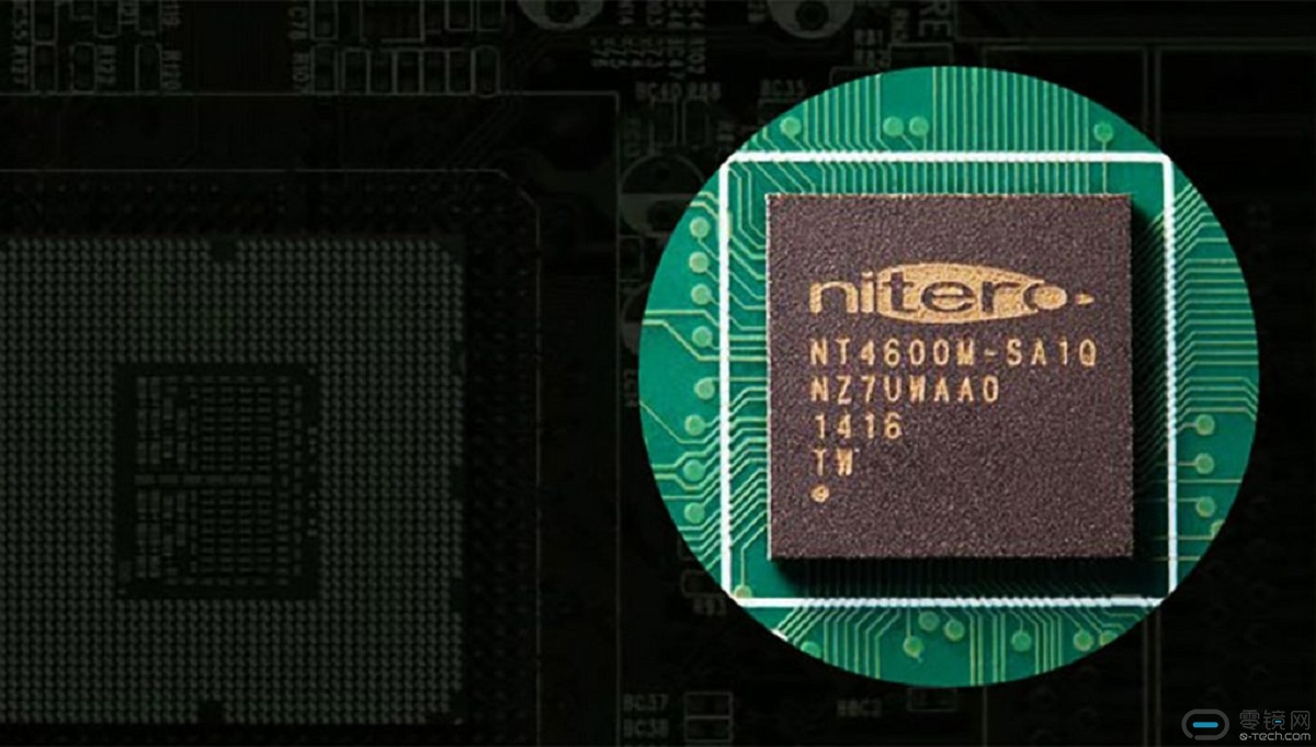 nitero-1021x580