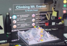 传Magic Leap再获阿里巴巴融资,这家公司真有产品要上市了吗?