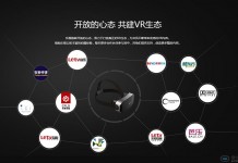 乐视VR已解散?但官网、商城仍可访问