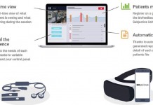 VR医疗创企有哪些?一篇文章盘点不容错过的15家公司