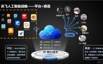 科大讯飞与薛云奎之争:未来的“亚马逊”与现在的“小公司”