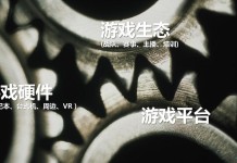 不止于硬件,解码雷神科技布局“游戏生态”的野心