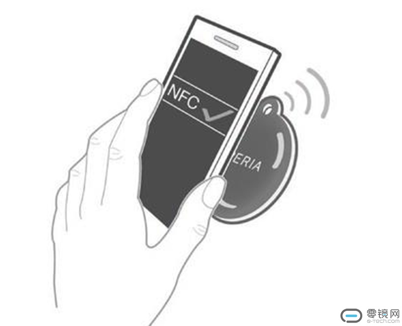 Nfc Метка Купить