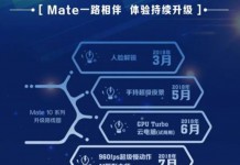 EMUI8.1如期而至,Mate 10除了GPU Turbo技术,华为还做了什么?