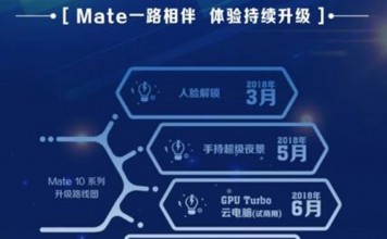EMUI8.1如期而至,Mate 10除了GPU Turbo技术,华为还做了什么?