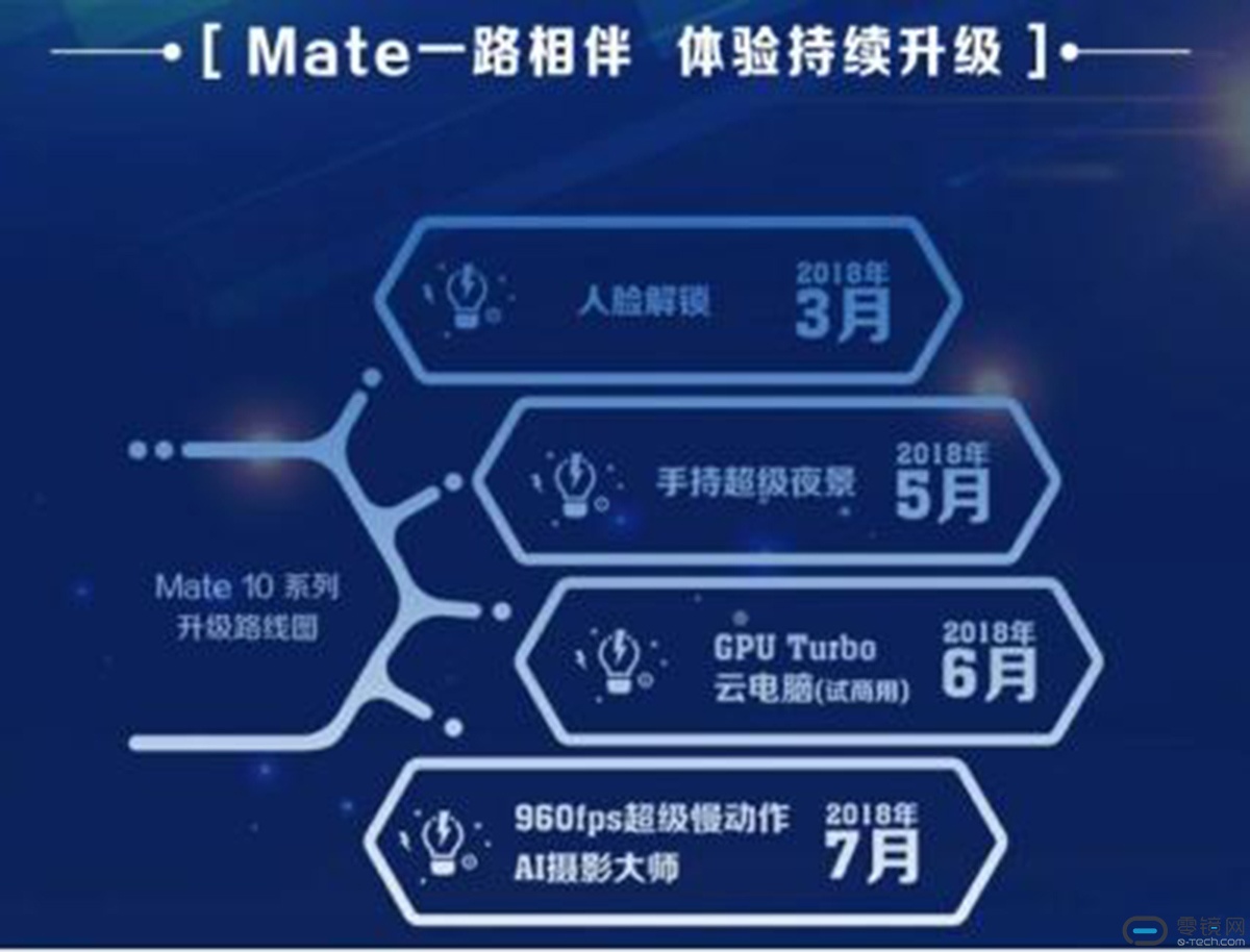 905800053c7dd5d0022f