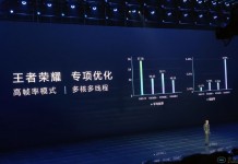 王者荣耀的这次更新添多线程开关!华为GPU Turbo被腾讯打脸了?