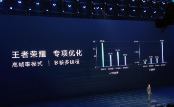 王者荣耀的这次更新添多线程开关!华为GPU Turbo被腾讯打脸了?