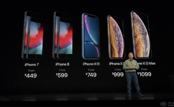 特供版iPhone,到底是为中国市场做出的牺牲,还是为了圈钱?
