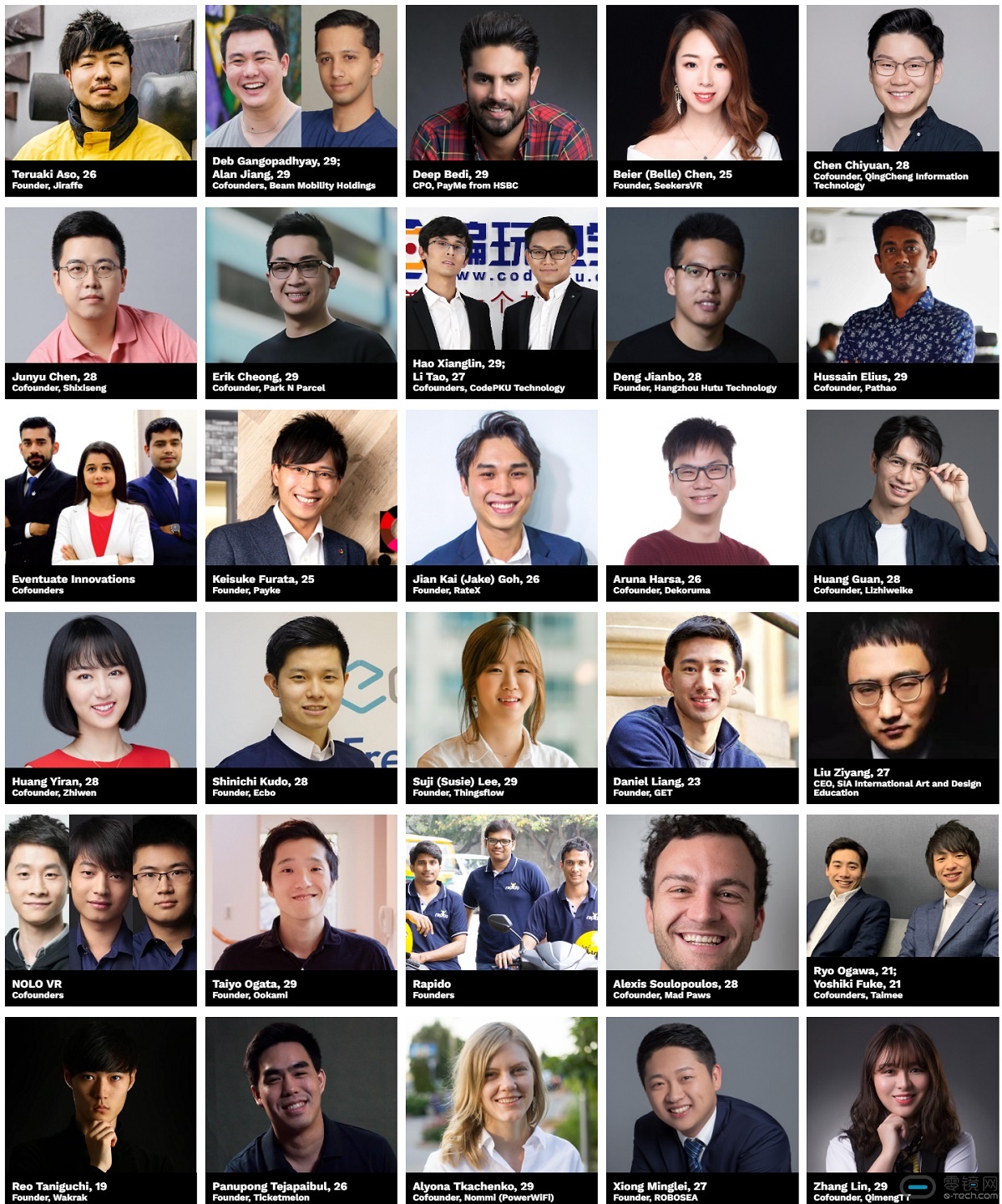 福布斯公布2019亚洲“30位30岁以下精英”榜，NOLO VR三位创始人共同入选  image