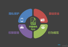 华为率先支持安卓统一推送标准 10月发布新服务