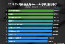 收钱了?安兔兔回应性能排行榜没有联想:单月统计量不足千条