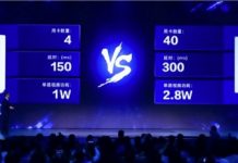 阿里平头哥发布最强AI芯片含光800,性能全球顶尖!