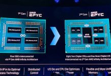 性能提升39%、成本降低13%,第二代AMD EPYC处理器上线谷歌云!