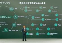 创新从未止步,ALIENWARE外星人发布两款全新QD-OLED游戏显示器