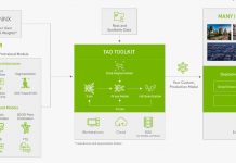 MediaTek NeuroPilot SDK整合NVIDIA TAO,加速物联网边缘AI应用发展