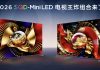 全维超越RGB!TCL以SQD-Mini LED重塑高端电视竞争维度